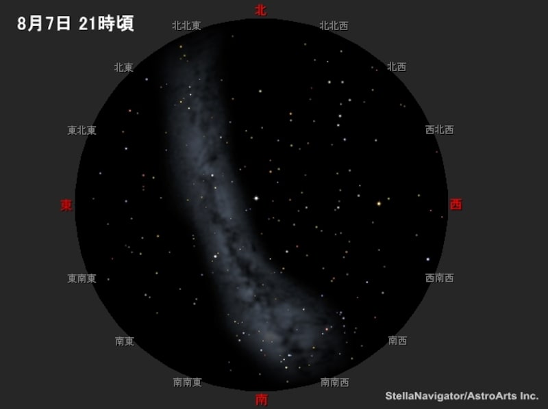 8月7日21時頃の天の川