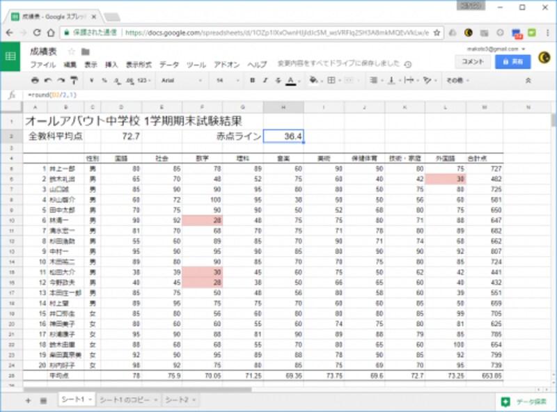 Googleスプレッドシートで条件付き書式を使用する方法 [Google 