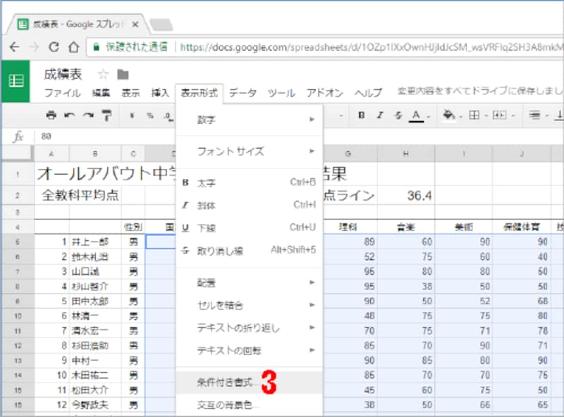 3.［表示形式］の［条件付き書式］を選択します