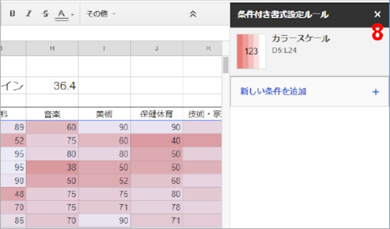 8.［×］をクリックして条件付き書式の設定画面を閉じます