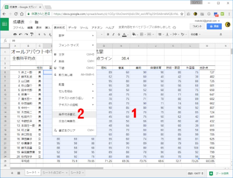 1.得点の入力されている範囲「D5:L24」を選択します。 2.［表示形式］の［条件付き書式］を選択します