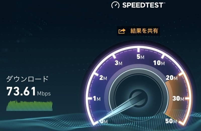 ダウンロードを「中」に設定した際の結果