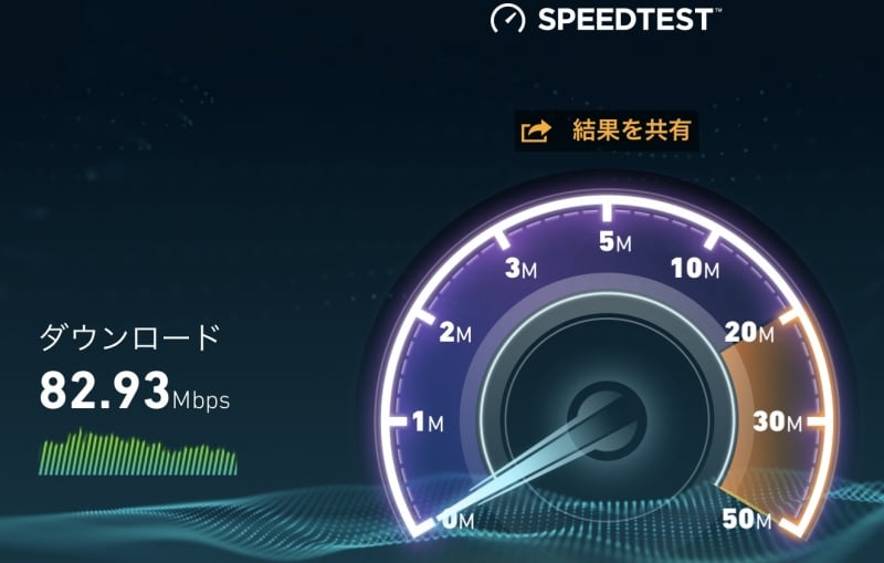 ダウンロードを「高」に設定した際の結果
