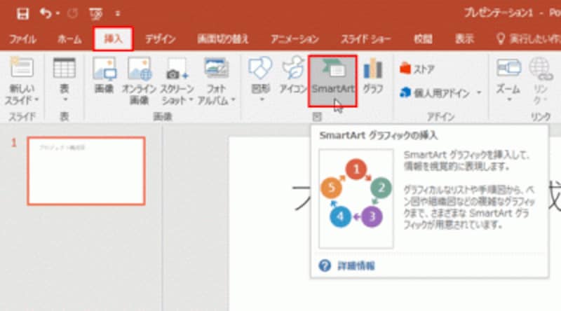 パワーポイントSmartArt活用法 基本の組織図を呼び出す 