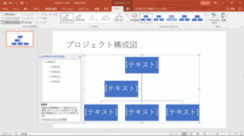 組織図をおしゃれに パワーポイントsmartart活用法 パワーポイント Powerpoint の使い方 All About