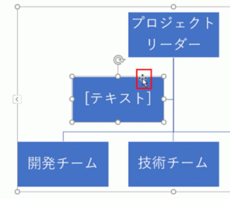 図形の枠線をクリックすると、図形全体を選択できる。図形内にカーソルが点滅しているときは図形全体を選択できていないので注意しよう。
