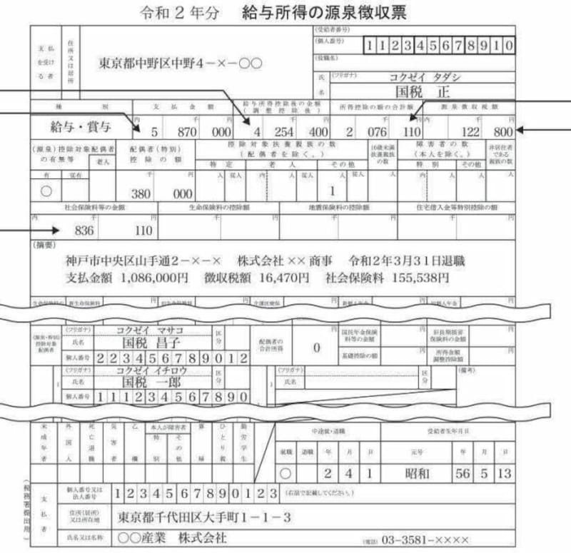 住民税決定通知書はいつ どこでもらえる 動画でわかりやすく解説 税金 All About