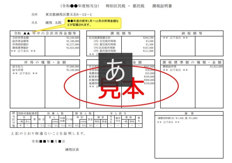 特別区民税・都民税（住民税）の証明書の例・練馬区HPより