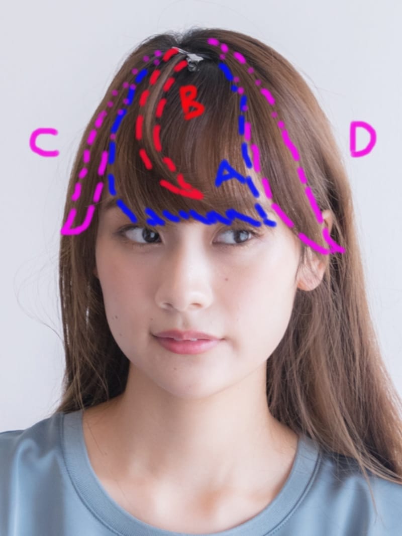 前髪は4つにに分けて巻くとよい