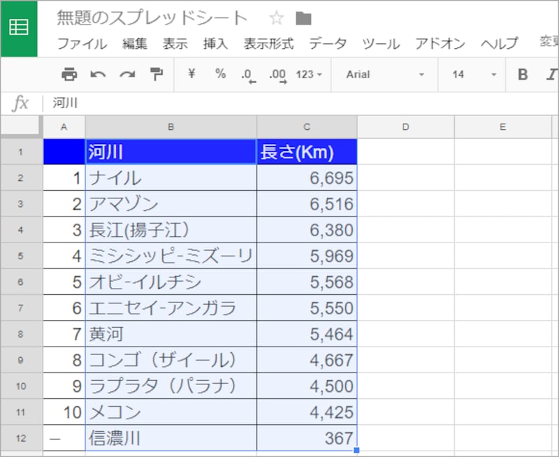 グラフにする範囲を選択します。ここでは、セルB1の「河川」からセルC12の「367」までを選択しました。選択方法はマウスのドラッグでも、［Shift］キーを押しながらカーソルキーを操作してもかまいません