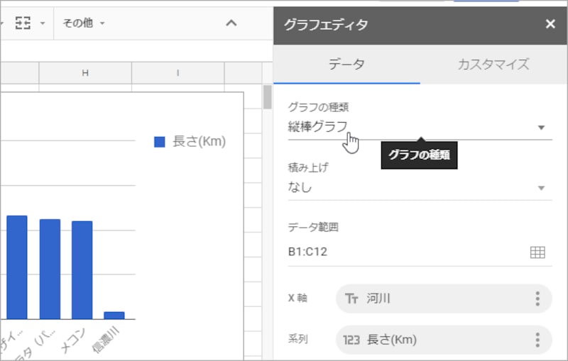1.グラフエディタの［データ］を選択します。 2.［グラフの種類］をクリックします