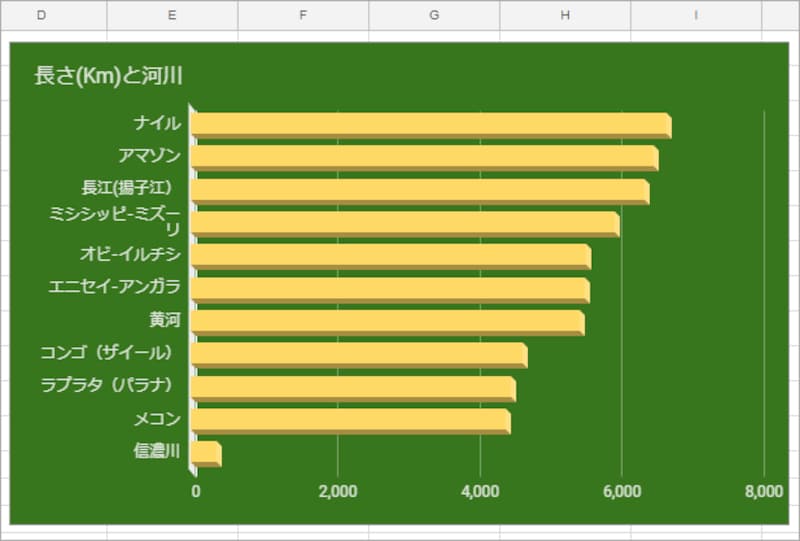 11.色が変更されました