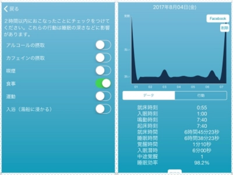 眠れない夜が続いたら試したい無料睡眠アプリ5選 インターネットサービス All About