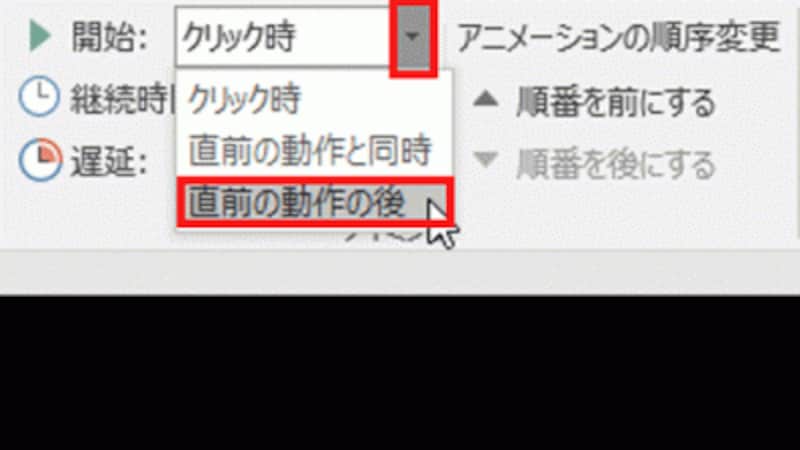 「直前の動作の後」とは、直前のアニメーションに続けて自動的に動かすという意味だ。