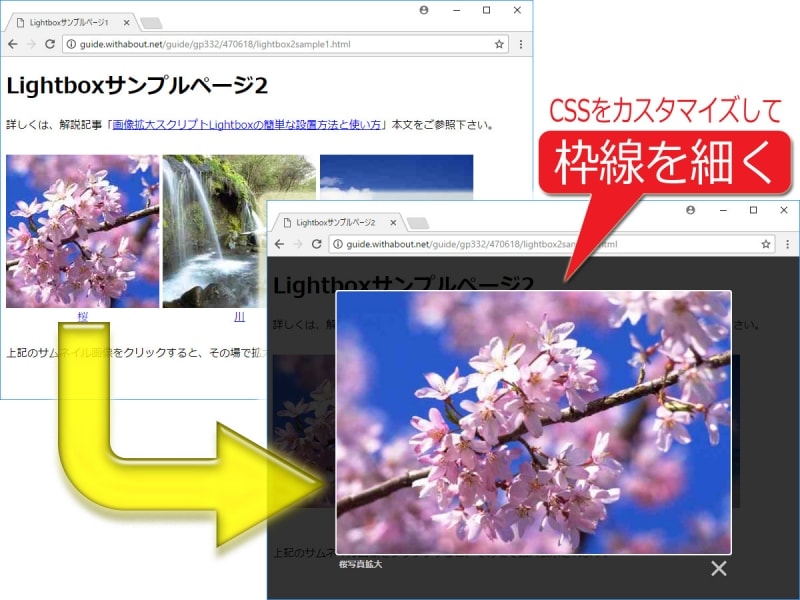 Lightboxスクリプトでの拡大画像に付加される白い枠線を細くカスタマイズした例