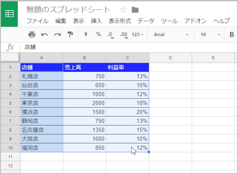 グラフ化する範囲を選択します。この例では、表全体を選択します。