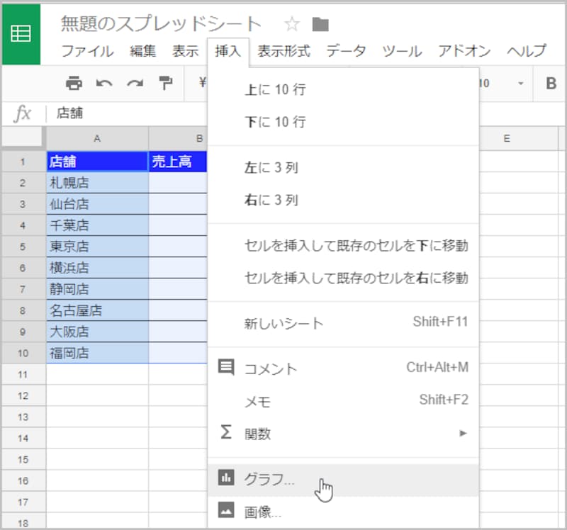 ［挿入］の［グラフ］を選択します