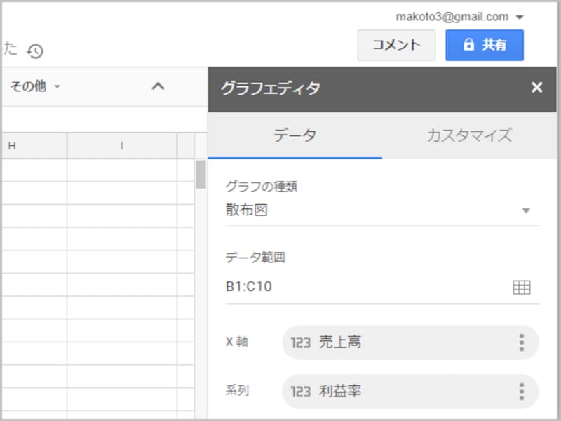 グラフエディタの［データ］で［グラフの種類］をクリックします