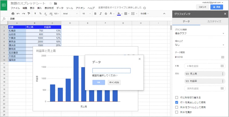 X軸の範囲を指定するウィンドウが表示されます