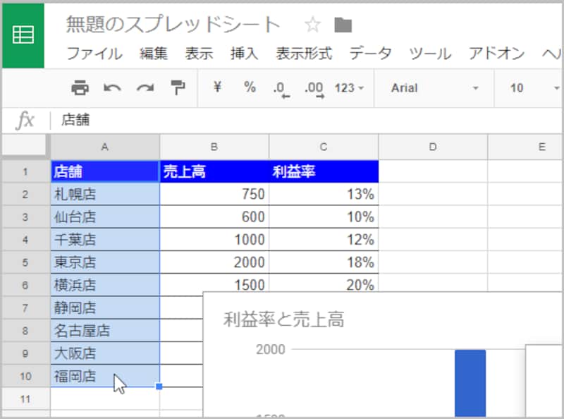 ウィンドウが表示された状態で、「店舗」～「福岡店」までのセル範囲「A1:A10」をドラッグして選択します
