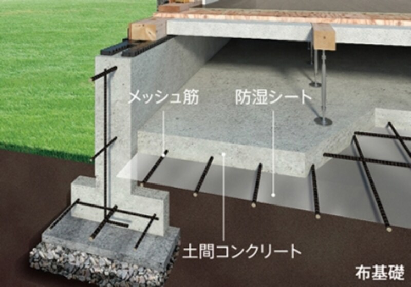 布基礎