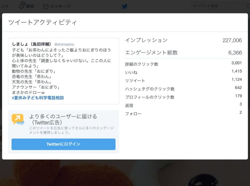 「ツイートアクティビティ」が表示される