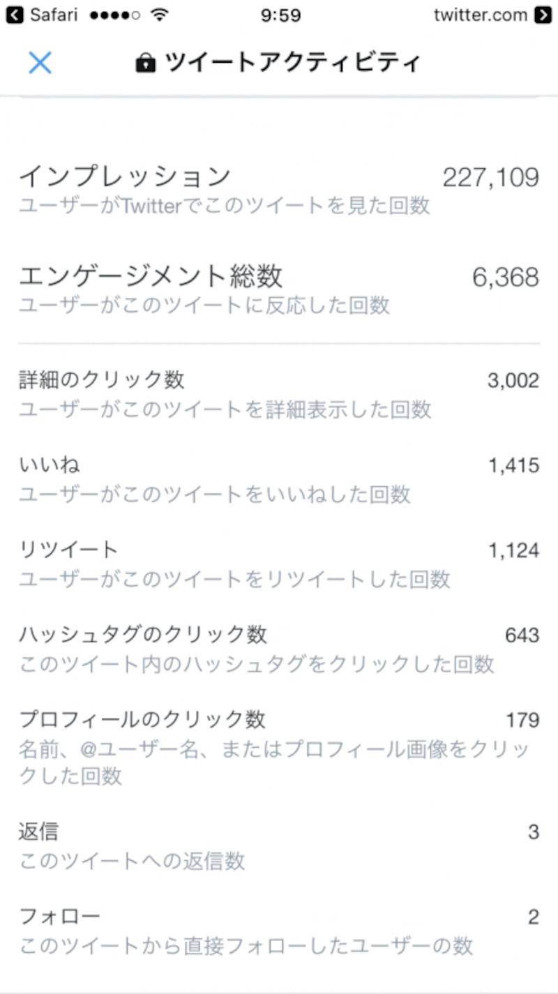 詳細が表示される