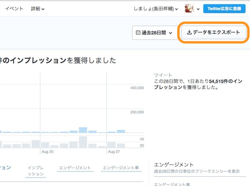 ［データをエクスポート］をクリック
