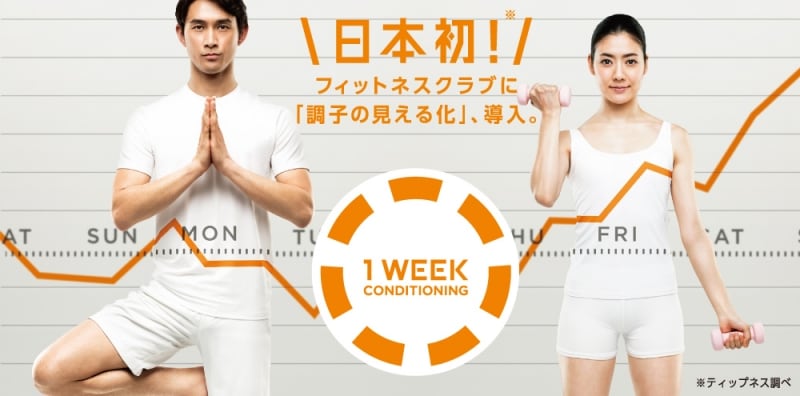 1WEEKコンディショニング