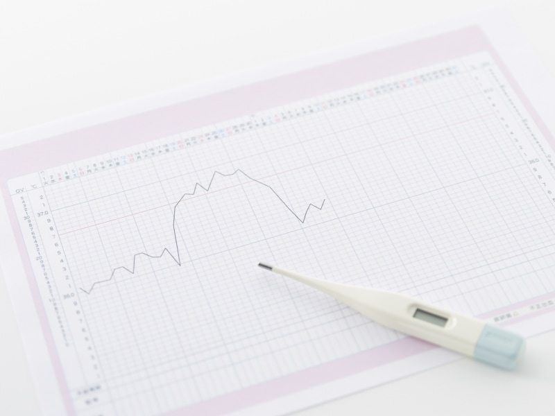 自宅で予測するために