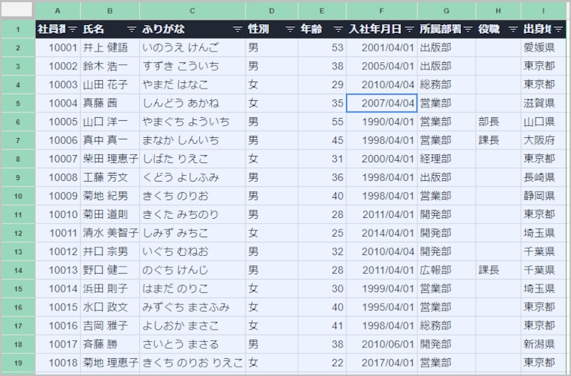 表全体が選択されて、表の見出し部分に三角形のアイコン（フィルタアイコン）が表示されたら準備完了です。なお、表の選択状態は、適当なセルをクリックして解除してかまいません