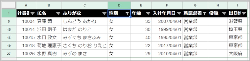 4.営業部の女性社員だけが絞り込まれました。