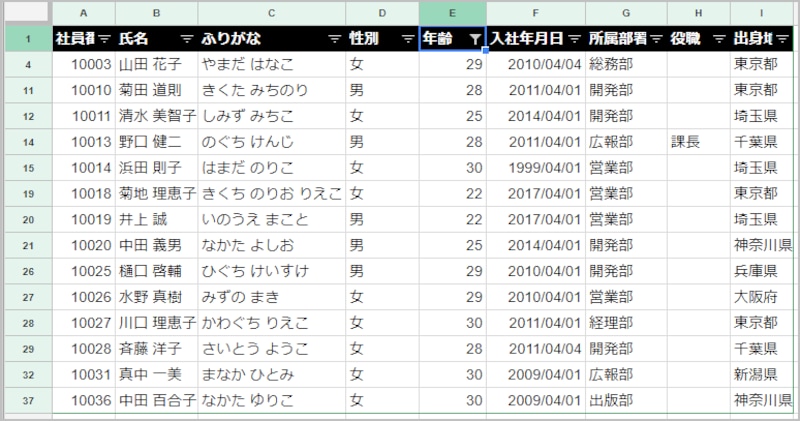 7.30歳以下の社員だけが絞り込まれました。