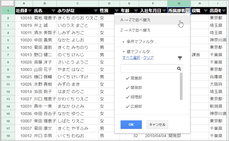 1.「所属部署」のフィルタアイコンをクリックしてメニューを表示します。 2.［A→Zで並べ替え］を選択します。
