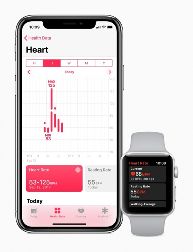 watchOS 4では心拍数アプリケーションが新しくなった