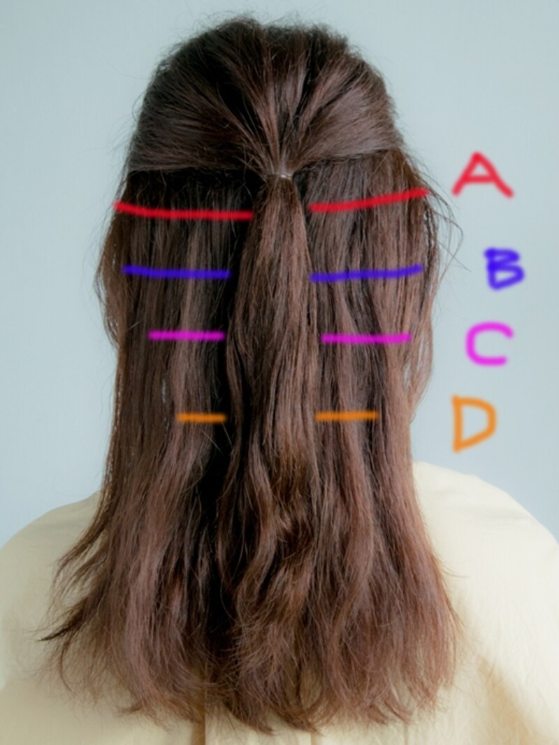 中央で結んでから、A～Dの髪を分けとる