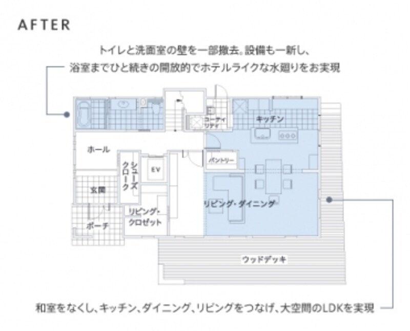 図面