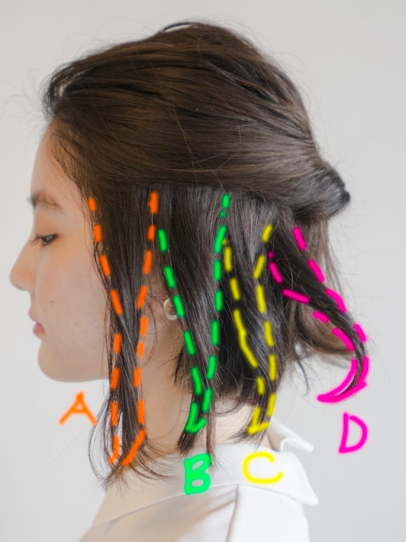 同じ量になるように4等分する