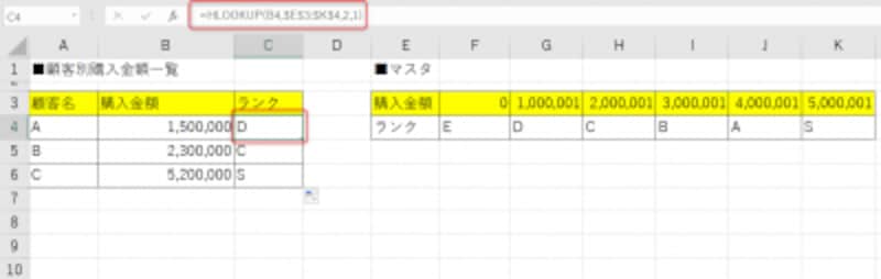 HLOOKUP関数