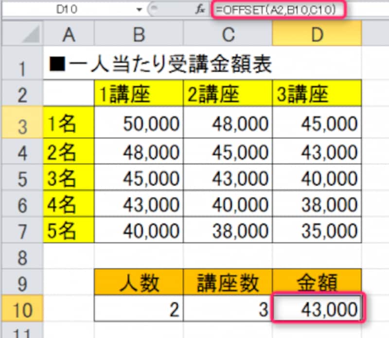 D10セルにOFFSET関数を入力