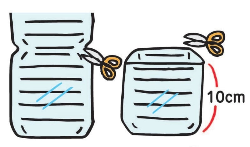 2度切りがポイント!