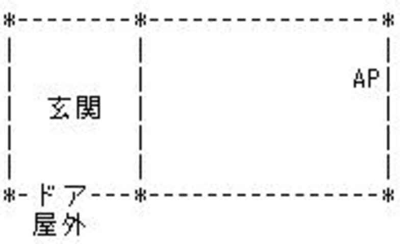 画像の代替テキスト