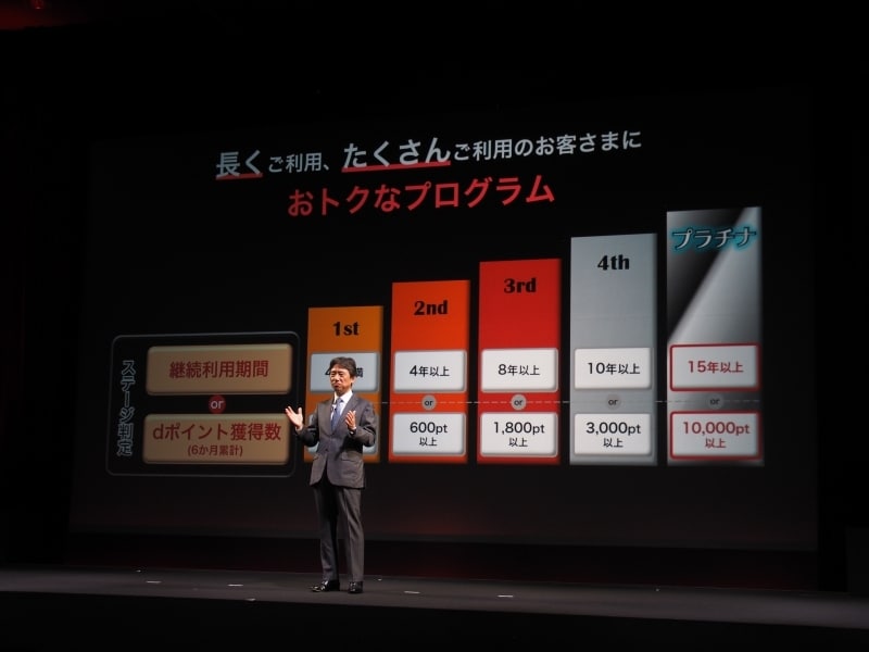 改訂された「dポイントプログラム」は、ステージが5段階となり、契約年数やポイントを重視した内容に変更された