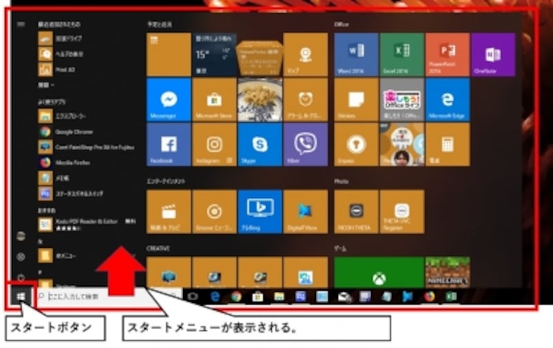 スタートボタン