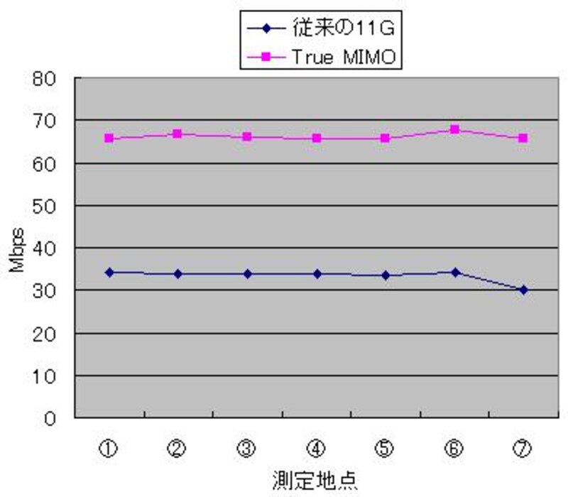 説明画像