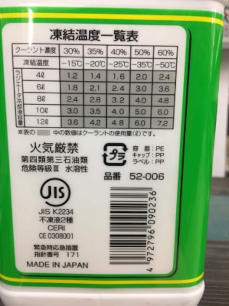 クーラント液の補充 交換 点検方法 カーメンテナンス All About