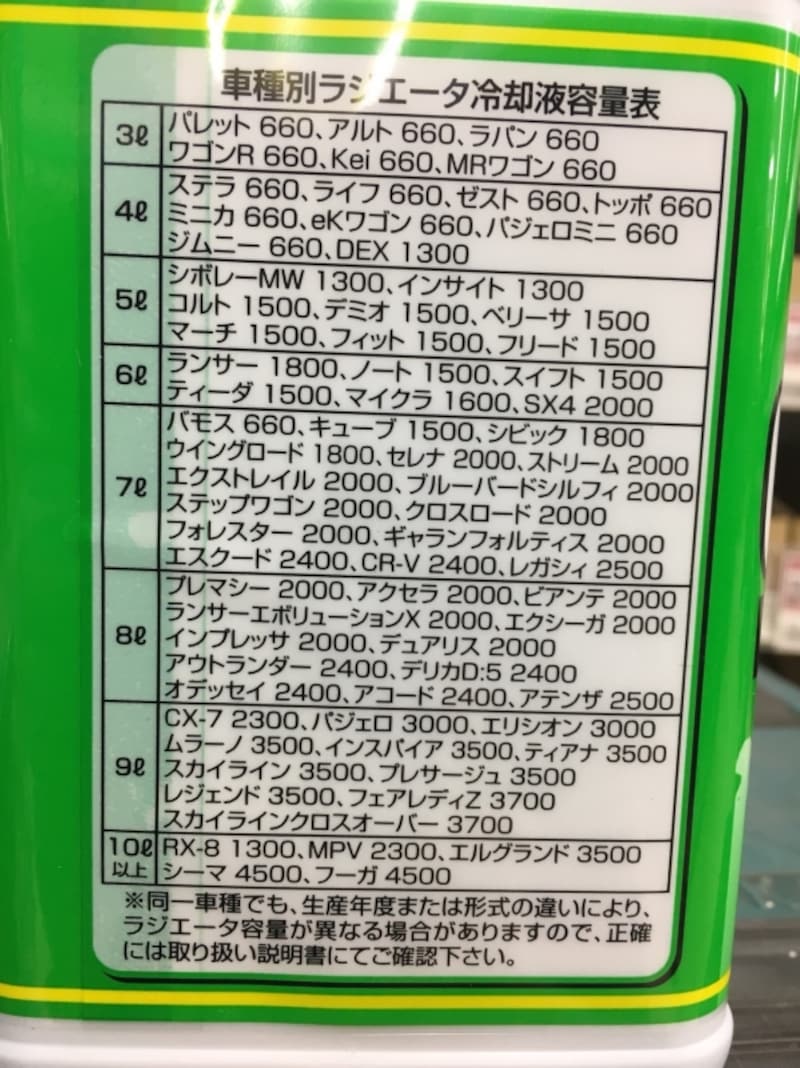 車種別ラジエータ冷却液容量表
