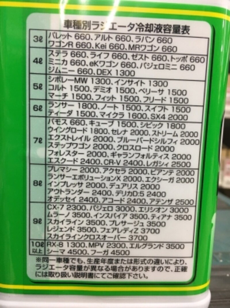 クーラント液の補充 交換 点検方法 カーメンテナンス All About クーラント液の補充 交換 点検方法 カーメンテナンス All About