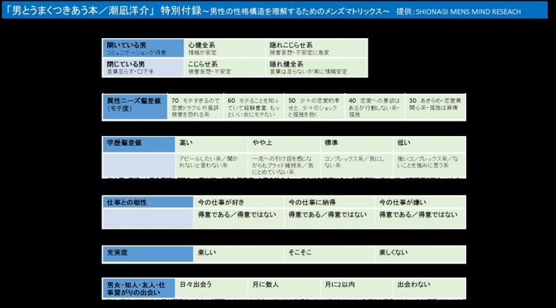男　心理