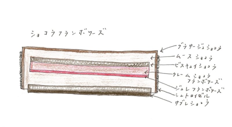 ショコラフランボワーズ断面